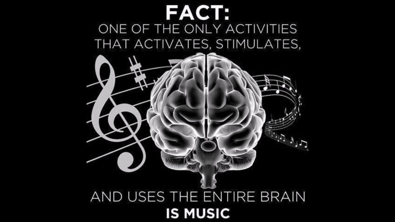 Песни brain. Музыка и мозг. Влияние музыки на мозг. Music and Brain. Выступление музыка и мозг.
