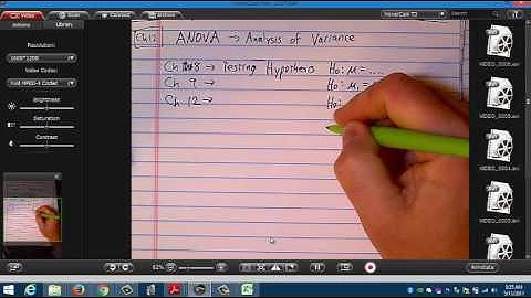 Section 12 2 11 2 ANOVA goodness of fit