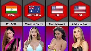 OnlyFans Girls From Different Countries Part 2 | Most Beautiful Only fans Girls #onlyfans