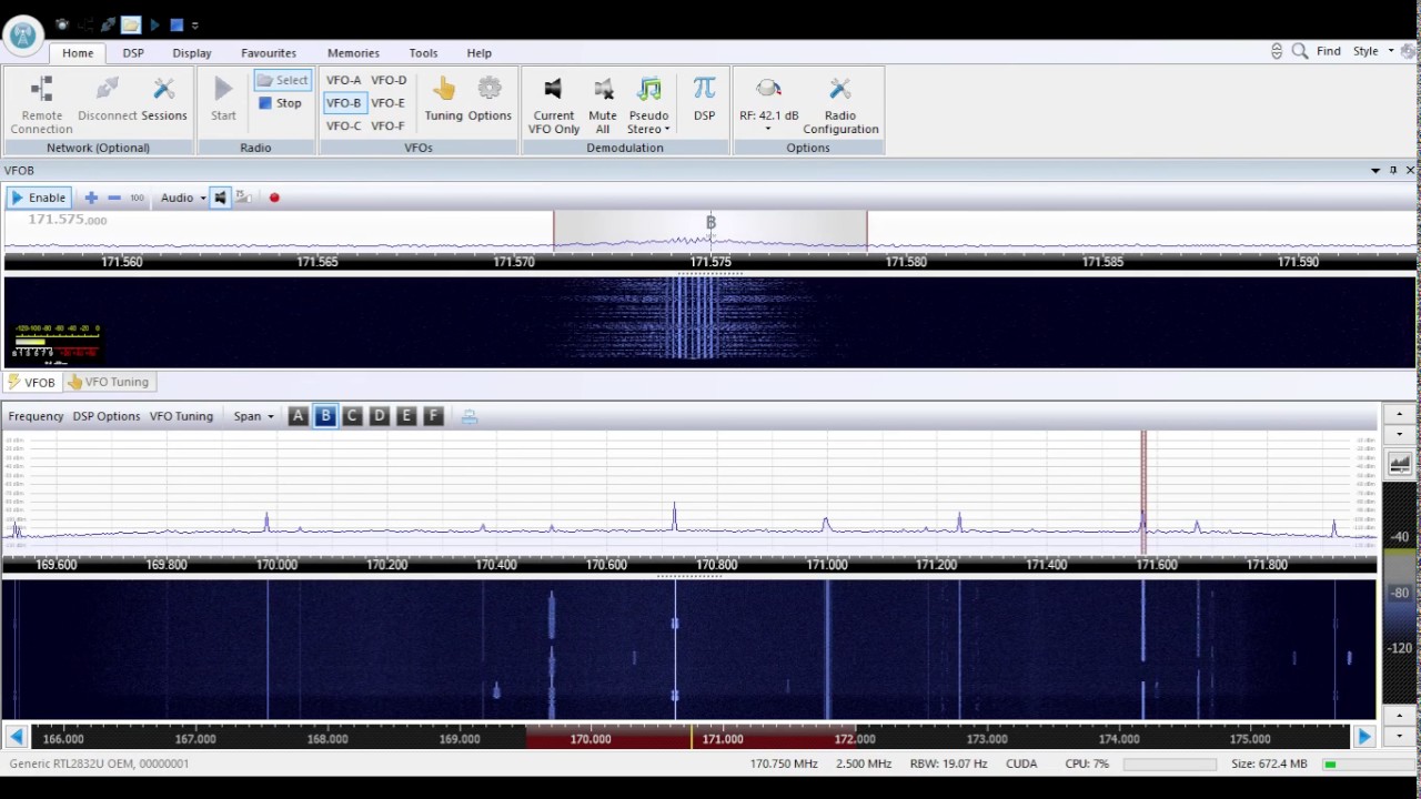 Radio communications Railroad's traffic control of indonesia