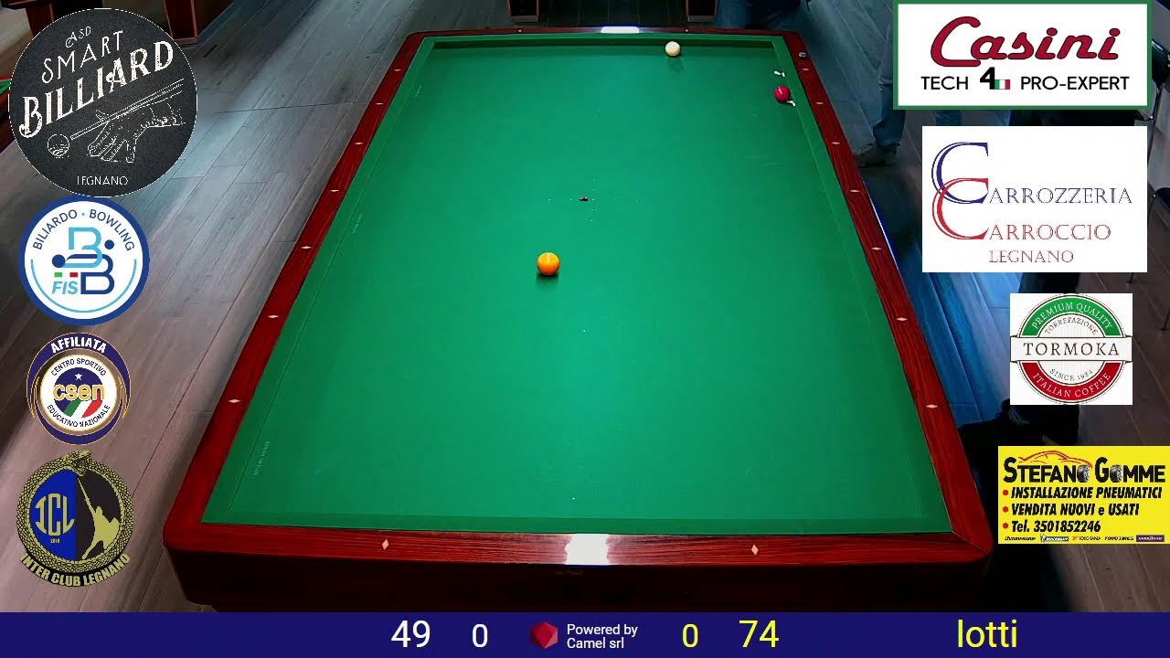 Image of video the prova 17