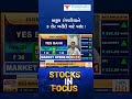 EXPERT BULLISH ON YES BANK, HCL TECH AND LODHA