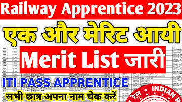 Railway Apprentice 2023 | Eastern Railway Apprentice Merit List जारी हुआ, CutOff,ITI Pass Apprentice