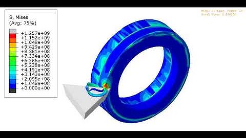Chip formation in  machining using Abaqus 3D machining in Abaqus (Turning complete model)