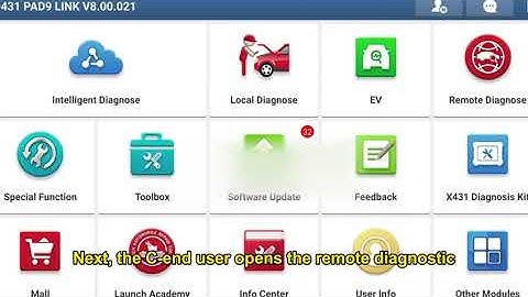 SmartLink platform tutorial