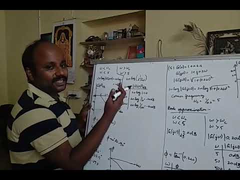 Bode Plot Part 2 - YouTube