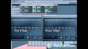 Basic Filter Types (Video/Audio Demonstration)
