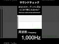 (ショート版) あなたの耳はどれくらい聴こえますか？