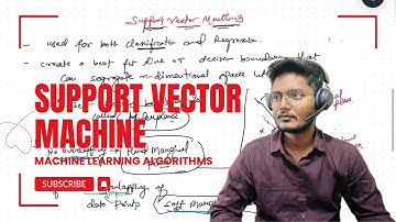Support Vector Machine (SVM) Algorithm Explained | Machine Learning Tutorial for Beginners