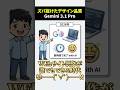 iPhone×Geminiで完結!未経験からWeb制作副業を始める最短ルート