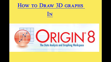 Draw 3d graph in Origin
