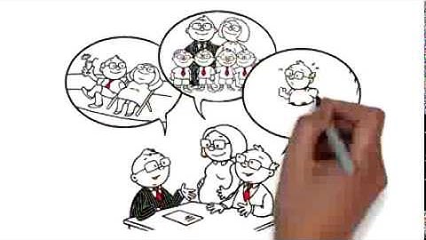 Whiteboard Animation for Strategic Asset Managers by Cartoon Media - Video Scribe Production Company