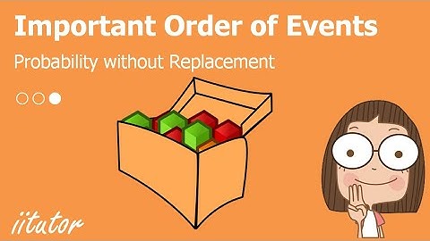 💯 The Probability without Replacement for Order of Events Explained. Watch this video to find out!