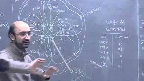 CS 436: Distributed Computer Systems - Lecture 11
