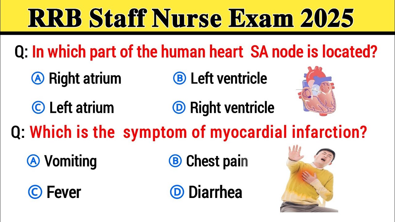 RRB Staff Nursing Officer Exam 2025 | rrb staff nurse mcq | staff nurse exam 2025 | nursing officer