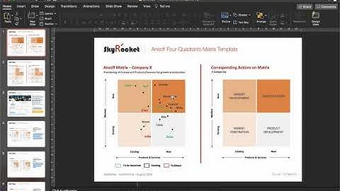 Ansoff Matrix Framework - Product/Market Expansion Grid PowerPoint Template