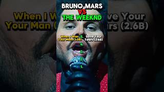 Bruno Mars vs The Weeknd Most Streamed (Who's The King Of Pop?) Wealth
