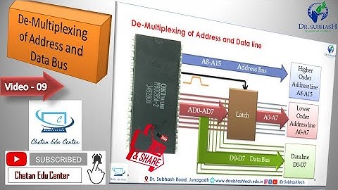 Video 9 | De-Multiplexing of Address and Data Bus | By Chetan Bambhroliya #MALP #Microprocessor8085