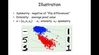Machine Learning, Spring 2021, Lecture#4, 28 Jan 2021