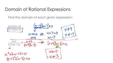 Domain of Rational Expressions