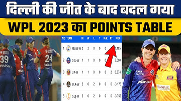 WPL 2023 Today Points Table | Dc vs Upw After Match Points Table | Wpl 2023 Points table | Upw vs Dc