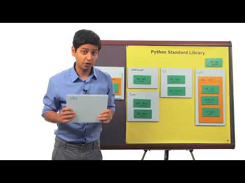 Lesson 2c (Use Classes)_Profanity Editor | 15. Where Does Urllib Come From | Python Programming