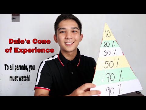 Video: Ano ang layunin ng cone of experience ni Dale?