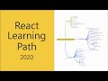 React Learning Path