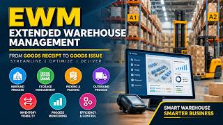 Full SAP EWM Demo 2026 | Complete Warehouse Management Process | Real-Time Practical Demo News
