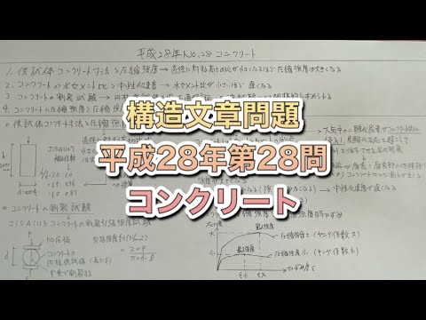 分かりやすく解説 一級建築士過去問 構造平成22年第3問 不静定ラーメンのモーメント図 山本太造 だいぞう 建築士取得応援 Note