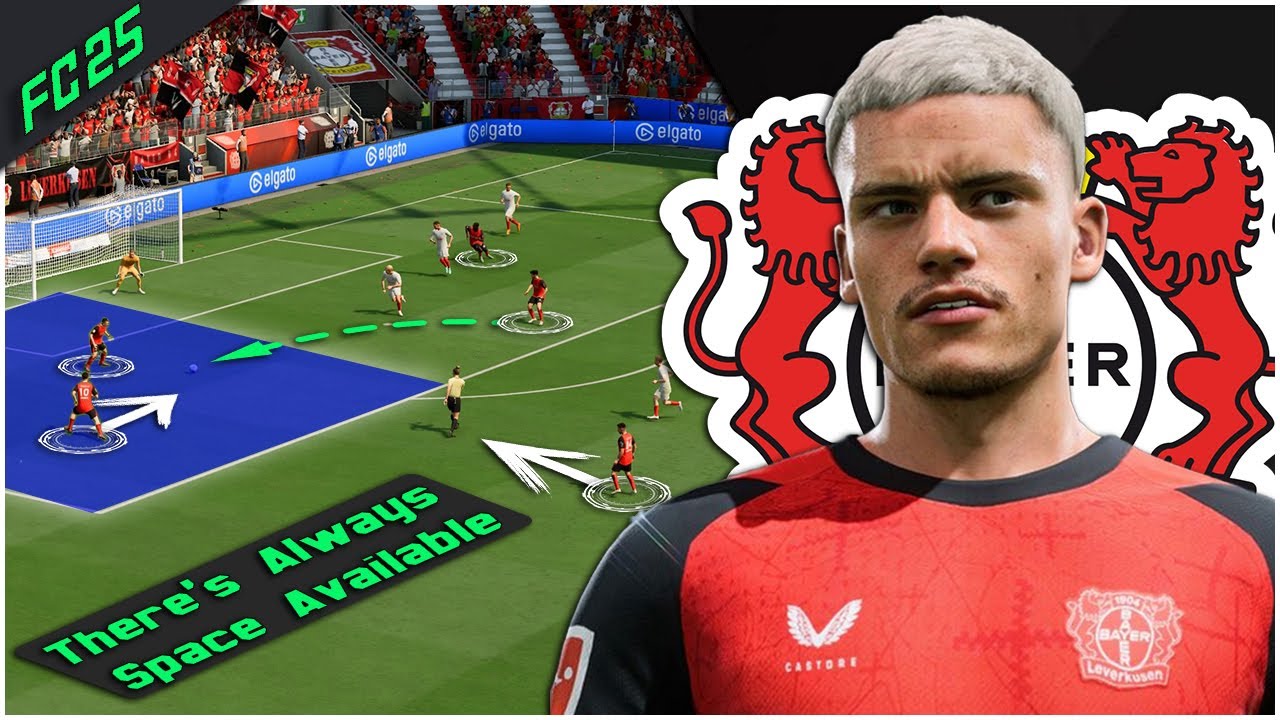 Xabi Alonso's Quiet Revolution — And Why It Matters