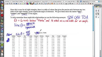 8.4 part 2: Geometry-Intro to Trigonometric Ratios