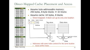 Design of Digital Circuits - Lecture 23: More Caches (ETH Zürich, Spring 2019)