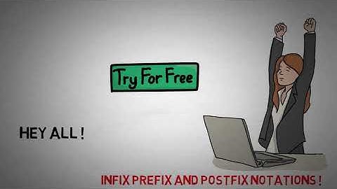 Infix Prefix & Postfix in Stack Data Structures!