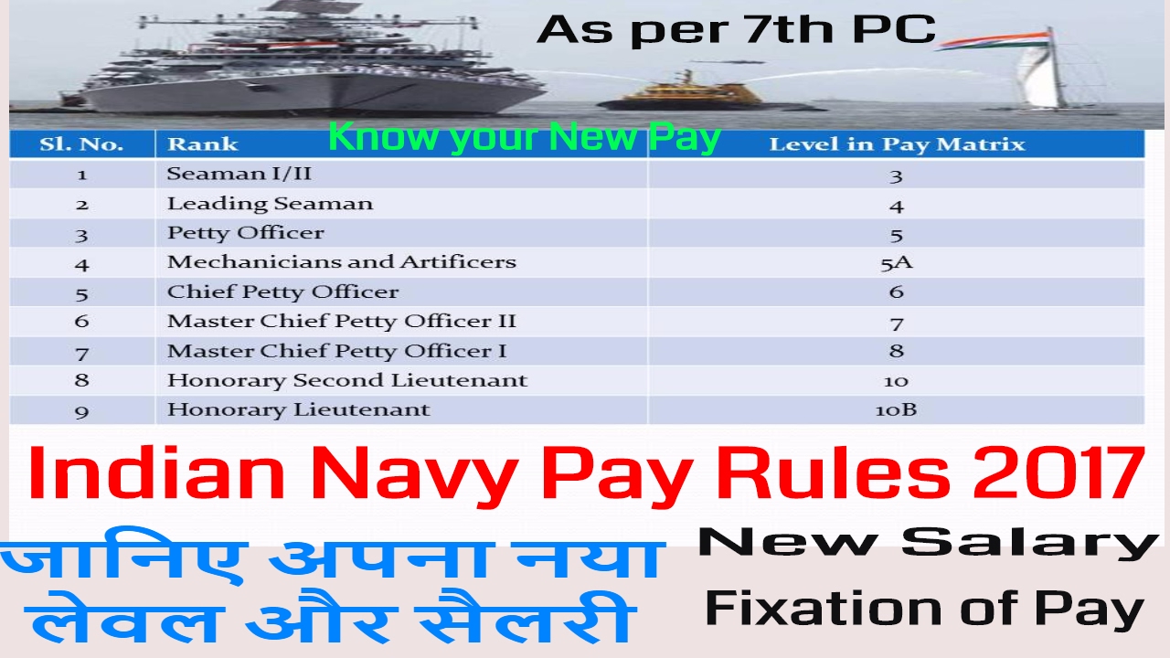 Navy Captain Pay Chart