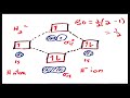 Molecular Orbital Theory Quiz