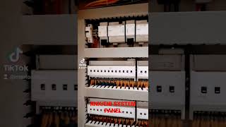 KNX/EIB SYSTEM PANEL
