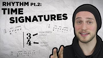[Music Theory in 5m #17] Time signatures, finding the strong beats in every types of bar