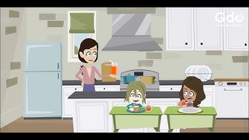 Unit 13: Would you like some milk? lesson 2