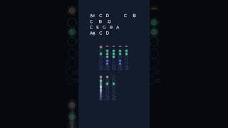Recorder Short: How to play Mrs Magic by Strawberry Guy