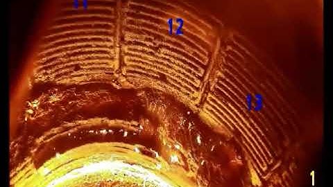|Live| Inside View of the Submerged Arc Furnace | Ferro Alloys