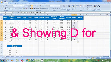 Excel 2007: how to prepare a student mark sheet in excel