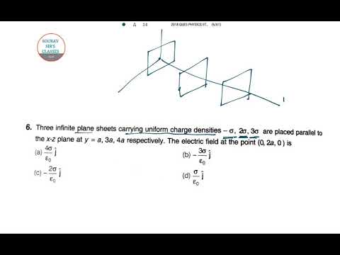 iit-jam-physics-2018-part-2-past-year-solve,complete-solution,online-classes-in-hindi+english