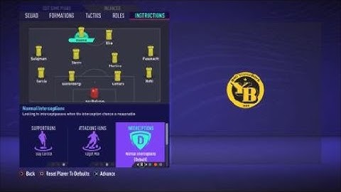 FIFA 21 Custom Tactics - Recreate 4-4-2 of BSC Young Boys  + Instructions - Replicate real system