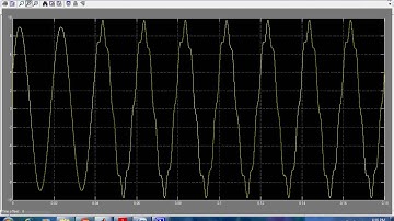 Minimization of the DC Component in Transformer less Three Phase Grid Connected Photovol