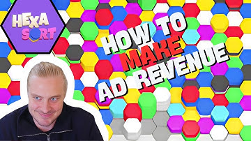 The Evolution of Mobile Advertising Explained: How to make Ad revenue by Felix Braberg