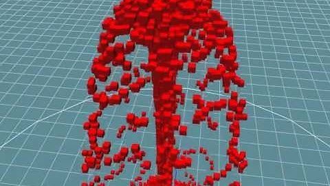 Nvidia PhysX Programming in VC++ physx FluidEmitter