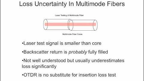 FOA Lecture 19 OTDR Measurement Uncertainty