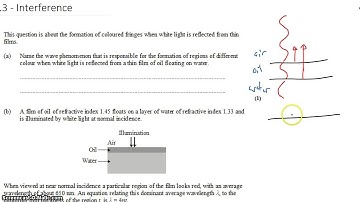 9-3 Thin Film Interference