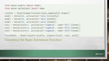 Understanding the Right Keras Output Layer and Loss Function for Multi-Label Binary Classification